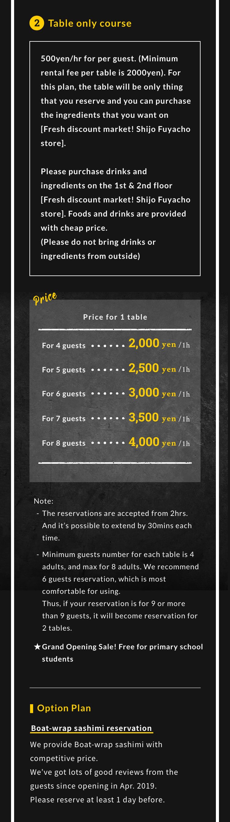 2.Table only course 500yen/hr for per guest.(Minimum rental fee per table is 2000yen). For this plan, the table will be only thing that you reserve and you can purchase the ingredients that you want on [Fresh discount market! Shijo Fuyacho store].Please purchase drinks and ingredients on the 1st & 2nd floor [Fresh discount market! Shijo Fuyacho store]. Foods and drinks are provided with cheap price.(Please do not bring drinks or ingredients from outside) Price for 1 table For 4 guests 2000yen/1h For 5 guests 2500yen/1h For 6 guests 3000yen/1h For 7 guests 3500yen/1h For 8 guests 4000yen/1h Note: The reservations are accepted from 2hrs. And it's possible to extend by 30mins each time.Minimum guests number for each table is 4 adults, and max for 8 adults. We recommend 6 guests reservation, which is most comfortable for using. Thus, if your reservation is for 9 or more than 9 guests, it will become reservation for 2 tables. Grand Opening Sale! Free for primary school students Optioan plan Boat-wrap sashimi reservation We provide Boat-wrap sashimi with competitive price. We've got lots of good reviews from the guests since opening in Apr.2019. Please reserve at least 1 day before.