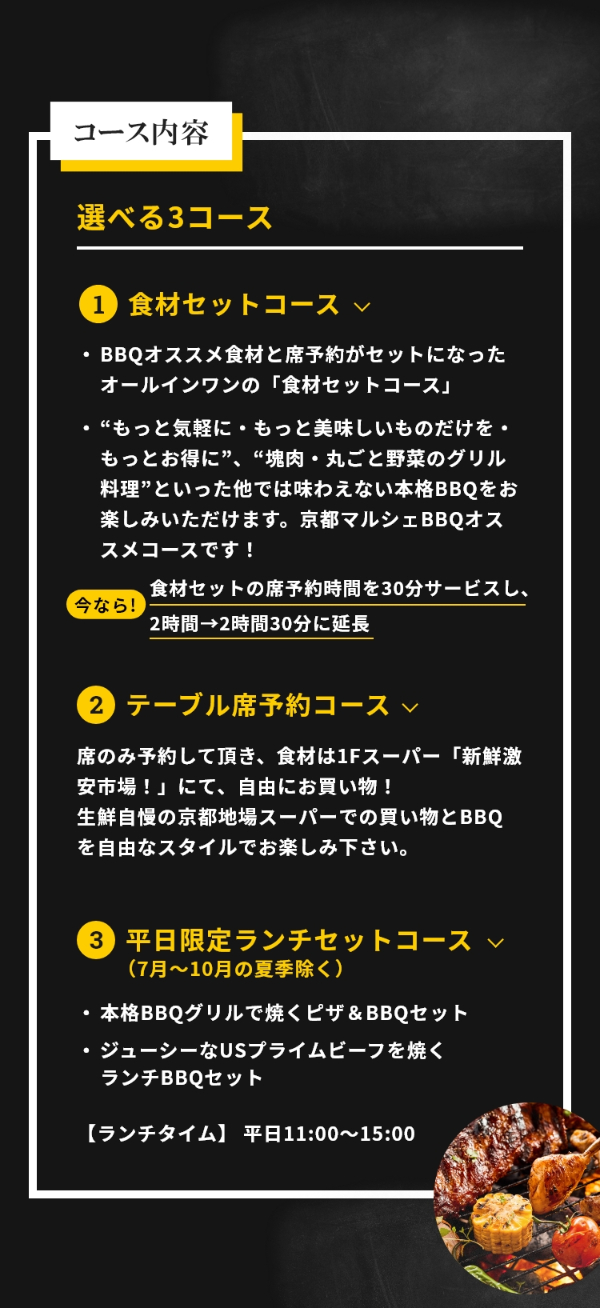 ココース内容 選べる3コース 1.食材セットコース BBQオススメ食材と席予約がセットになった、オールインワンの「食材セットコース」“もっと気軽に・もっと美味しいものだけを・もっとお得に”、“塊肉・丸ごと野菜のグリル料理” といった他では味わえない本格BBQをお楽しみ頂けます。京都マルシェBBQオススメコースです！食材セットコースに新メニュー追加 軽めのセットで、1Ｆスーパーで自由に食材を追加したい方向けの「ライトBBQプラン」2.テーブル席予約コース 席のみ予約していただき、食材は1Fスーパー「新鮮激安市場！」にて、自由にお買い物！生鮮自慢の京都地場スーパーでの買い物とBBQを自由なスタイルでお楽しみください。3.平日限定ランチセットコース（7月〜10月の夏季除く）平日限定のランチセットが新たに加わりました。 【2時間の席代込で1,000円～1,300円】・本格BBQグリルで焼くピザ＆BBQセット（BBQグリルで自分でピザが焼けます。）・ジューシーなUSプライムビーフを焼くランチBBQセット 【ランチタイム】平日11:00〜15:00